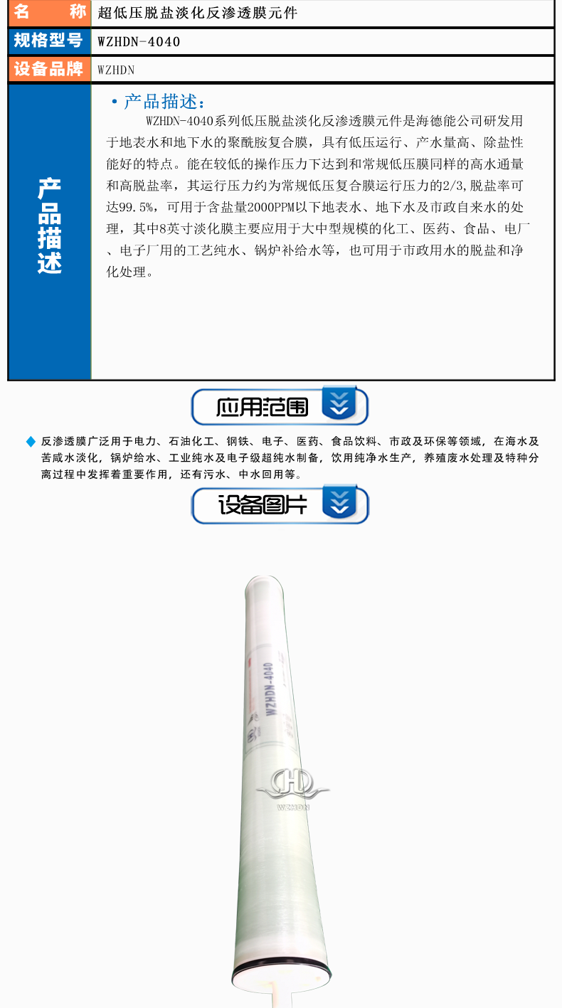 WZHDN-4040系列超低壓脫鹽淡化反滲透膜元件_03.png